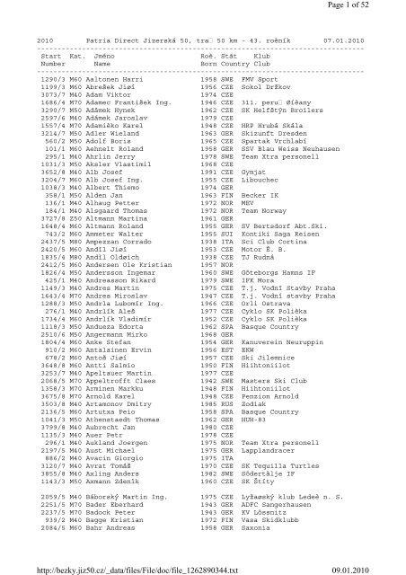 Startliste Liberec 2010 (50km) - Skiverein Flügelradbaude eV