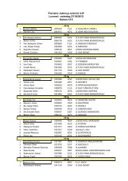 Selectie U15 Dames - Vlaamse Judofederatie