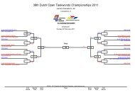 38th Dutch Open Taekwondo Championships ... - Ma-regonline.com