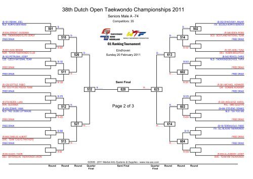 38th Dutch Open Taekwondo Championships ... - Ma-regonline.com