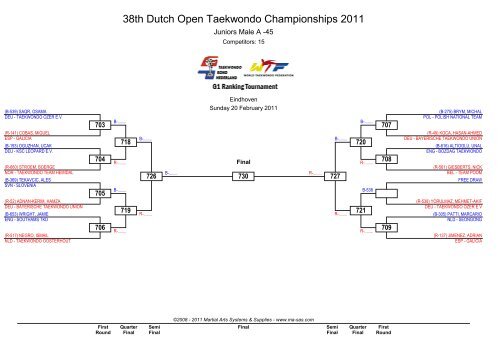 38th Dutch Open Taekwondo Championships ... - Ma-regonline.com