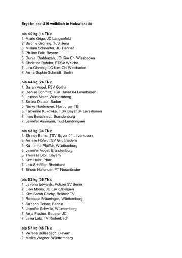 Ergebnisse U16 weiblich in Holzwickede.pdf