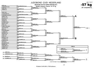 -57 kg - jcnb.ch