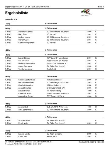 Gruppe 1 - Judokreis Aachen