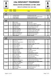 14e HOUVAST TOURNOOI - Budo-vereniging De Hechte Band