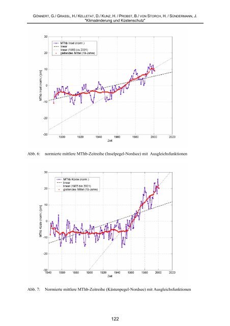 Gönnert, G., Graßl, H., Kelletat, D., Kunz, H., Probst, B., von Storch, H ...