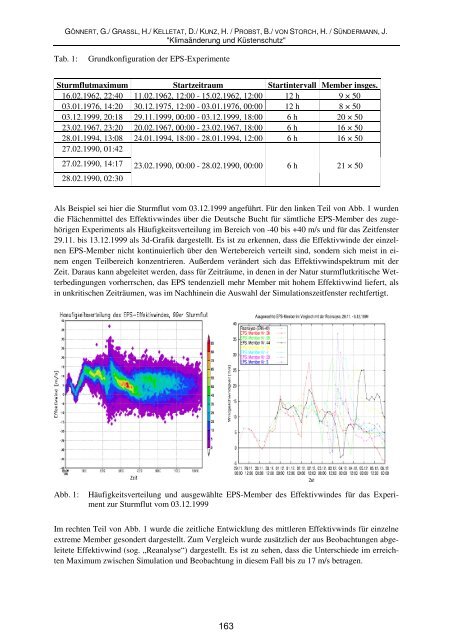 Gönnert, G., Graßl, H., Kelletat, D., Kunz, H., Probst, B., von Storch, H ...