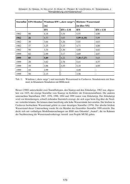 Gönnert, G., Graßl, H., Kelletat, D., Kunz, H., Probst, B., von Storch, H ...