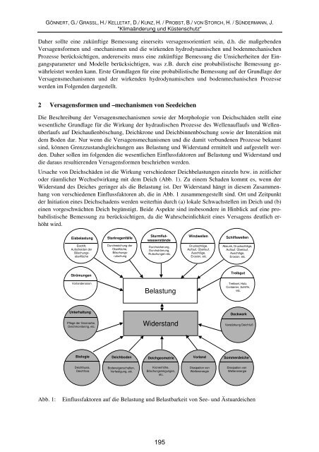 Gönnert, G., Graßl, H., Kelletat, D., Kunz, H., Probst, B., von Storch, H ...