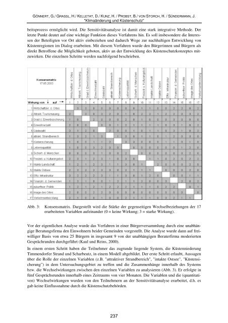 Gönnert, G., Graßl, H., Kelletat, D., Kunz, H., Probst, B., von Storch, H ...