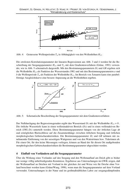 Gönnert, G., Graßl, H., Kelletat, D., Kunz, H., Probst, B., von Storch, H ...