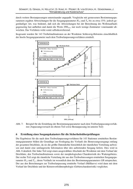 Gönnert, G., Graßl, H., Kelletat, D., Kunz, H., Probst, B., von Storch, H ...