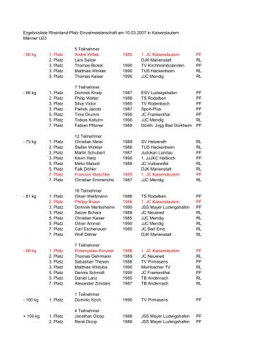 Ergebnisliste Rheinland-Pfalz Einzelmeisterschaft am 10.03.2007 in ...