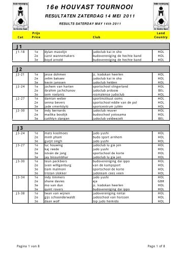 16e HOUVAST TOURNOOI - Moberly Judo Club