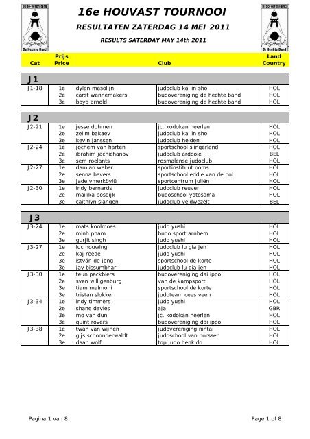 16e HOUVAST TOURNOOI - Moberly Judo Club