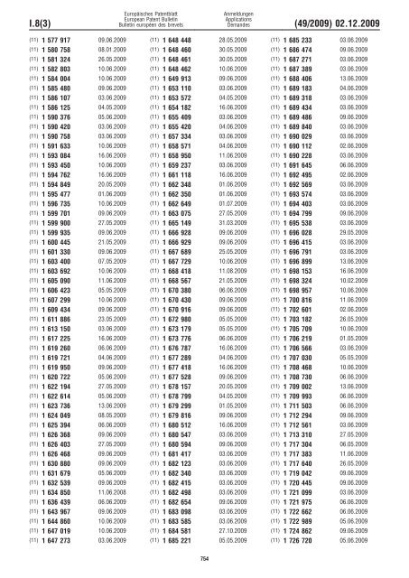 Bulletin 2009/49 - European Patent Office