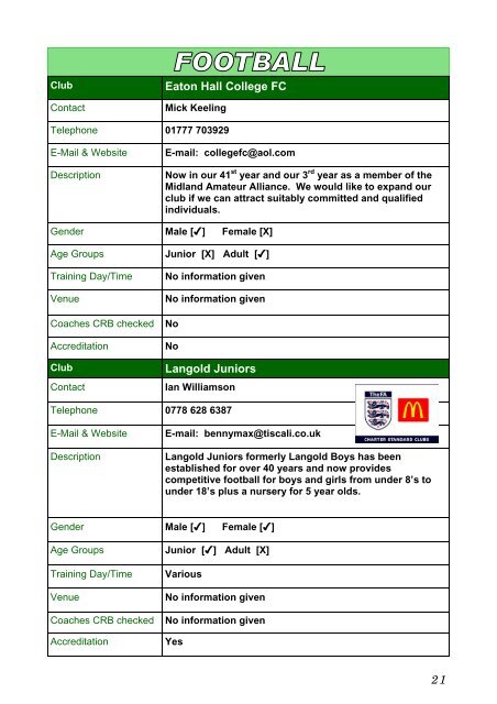 sports Club Directory 2010 Complete - Bassetlaw District Council