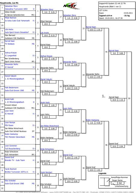 1. - Nordrhein-Westfälischer Judo-Verband e.V.