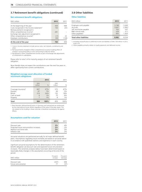 Novo-Nordisk-AR-2012-en