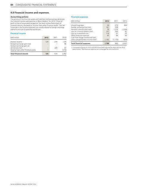 Novo-Nordisk-AR-2012-en