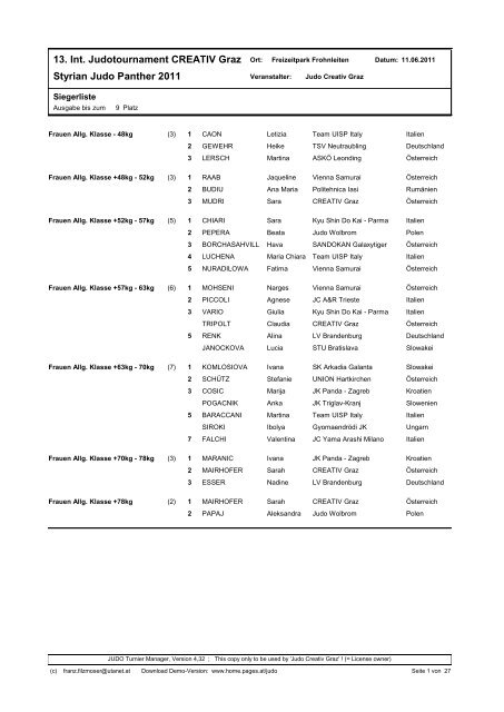 13. Int. Judotournament CREATIV Graz Styrian Judo Panther 2011