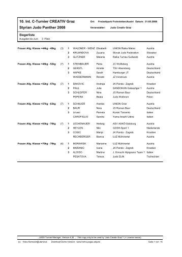 10. Int. C-Turnier CREATIV Graz Styrian Judo Panther 2008
