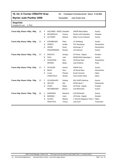 10. Int. C-Turnier CREATIV Graz Styrian Judo Panther 2008