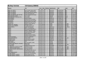 Be-Bop Vertrieb Cd-Katalog 2008/02 - Be-Bop Vertrieb Safenwil