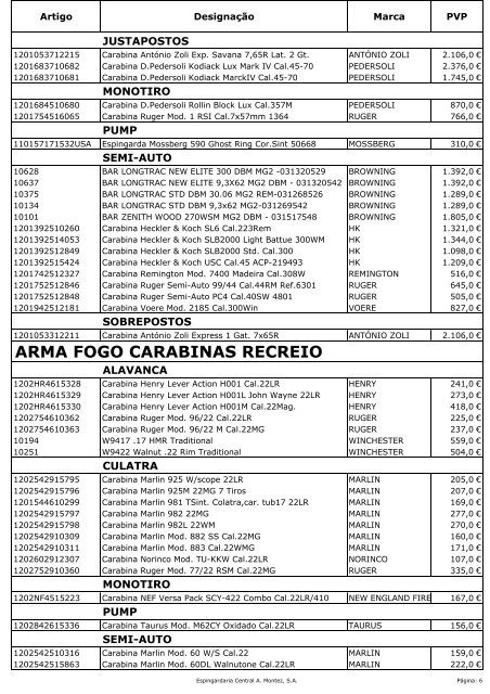 arma fogo carabinas caça grossa - Entrada..