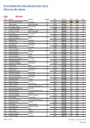 Herren Gruppeneinteilung Hallenliga Plus
