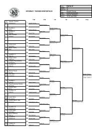 Herren A - Swiss Table Tennis