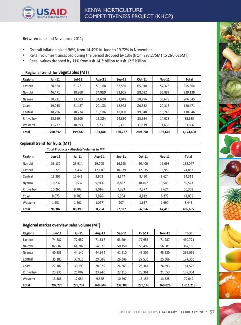 Horticultural News January - February issue