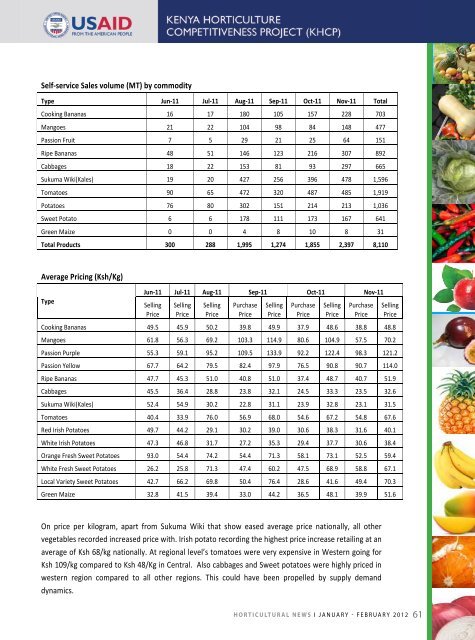 Horticultural News January - February issue