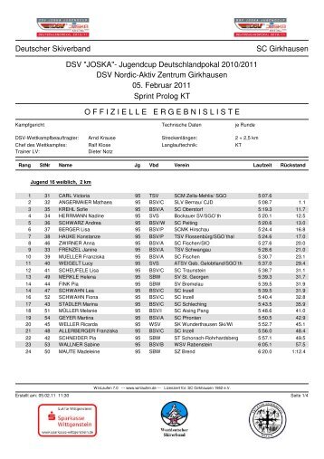 Deutscher Skiverband SC Girkhausen DSV "JOSKA"- Jugendcup ...