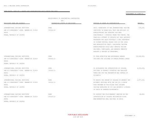 2009 Form 990-PF - Bill & Melinda Gates Foundation