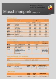 Maschinenpark Stand 2010 - Kastens & Knauer GmbH & Co ...