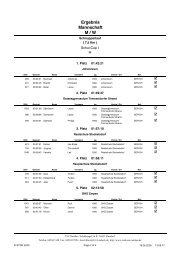 Schul-Cup I - STGK.de