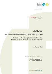 ZERMEG (Zero Emission - Fabrik der Zukunft