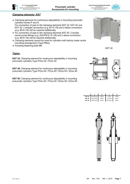 Clamping elements KST Types: - Grasl Pneumatic