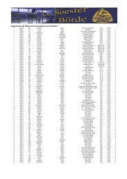 Download - Leichtathletik Soester Börde