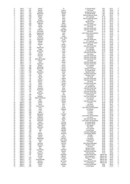 Download - Leichtathletik Soester Börde