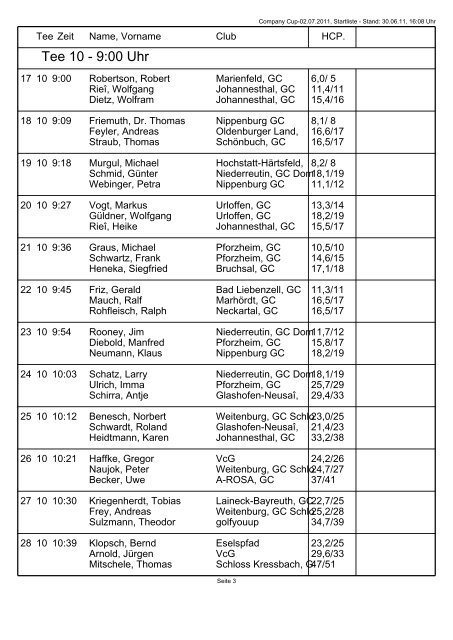 Company Cup - Startliste.pdf - Company Golf Baden-Württemberg