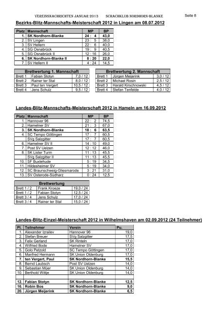Vereinsnachrichten 2012 - Schachklub Nordhorn-Blanke von 1955 ...
