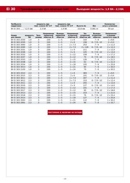 Каталог продукции Hahn 2009 года в формате pdf