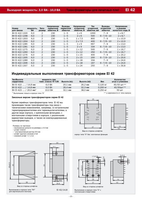 Каталог продукции Hahn 2009 года в формате pdf