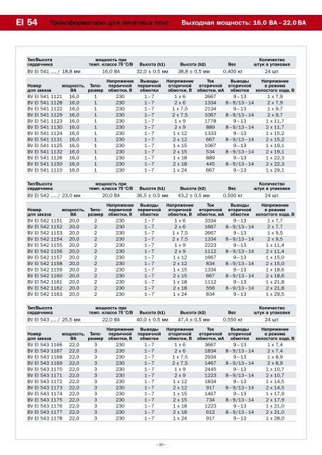 Каталог продукции Hahn 2009 года в формате pdf