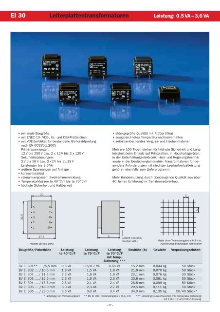 HAHN QUALITÄT - Hahn-Elektrobau GmbH