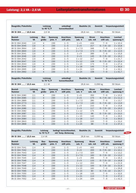 HAHN QUALITÄT - Hahn-Elektrobau GmbH