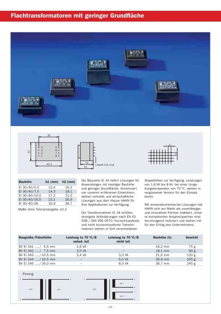 HAHN QUALITÄT - Hahn-Elektrobau GmbH