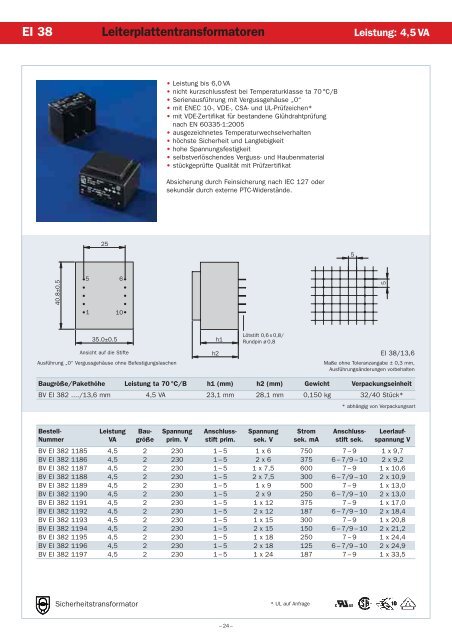 HAHN QUALITÄT - Hahn-Elektrobau GmbH